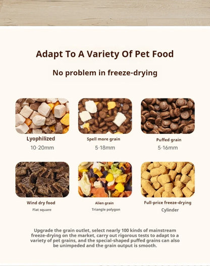 Keep your feline friend well-fed and happy with our automatic Cat Feeder, offering scheduled meals and portion control for hassle-free feeding!